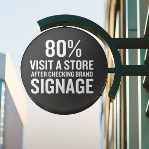 Retail Store Visibility Improves Through Creative Harrisburg Custom Signs Installed Outdoors